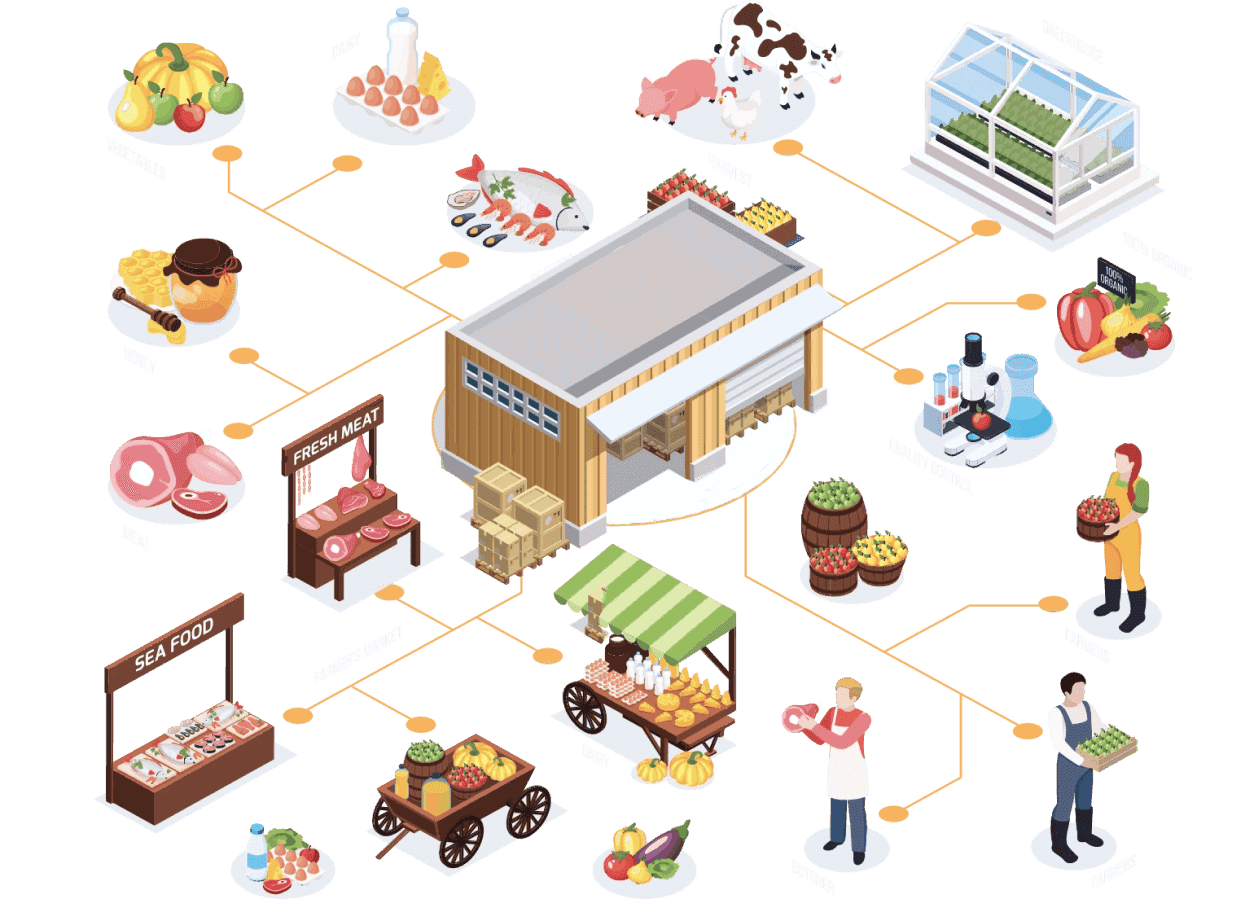 grocery store